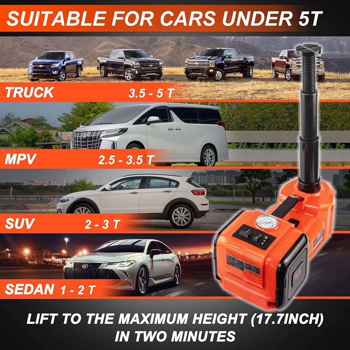 Hydraulic Electric Car Jack with LED Light, Supports up to 5 Tonnes