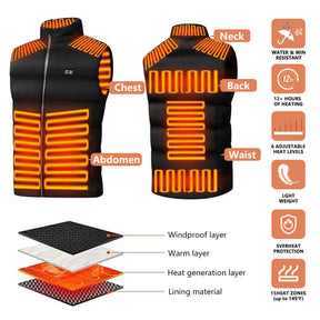 🔥 Christmas Flash Sale 56% OFF🔥 2025 Updated Version Two-touch 15Heat Zones LED Controller Heated Vest For Men & Women With Battery Pack